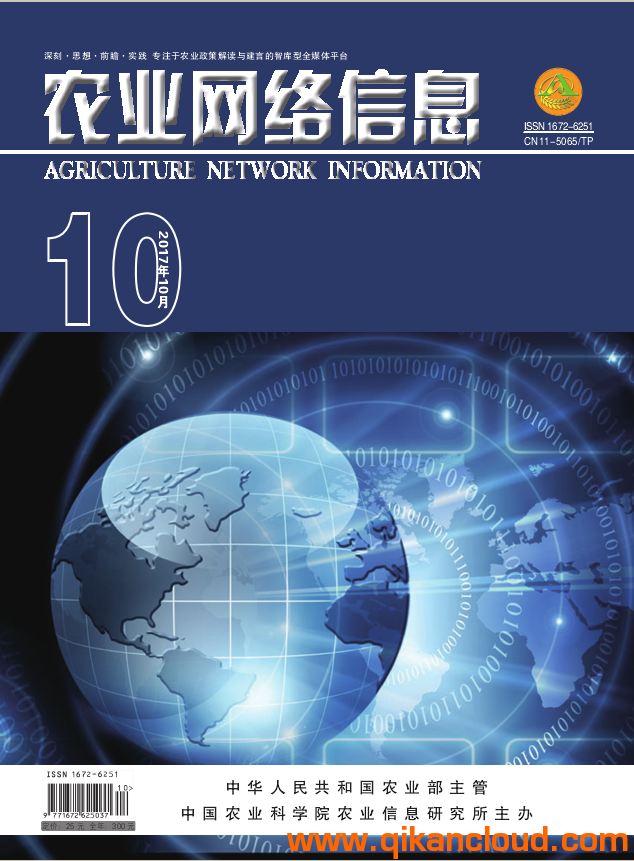 農(nóng)業(yè)網(wǎng)絡(luò)信息