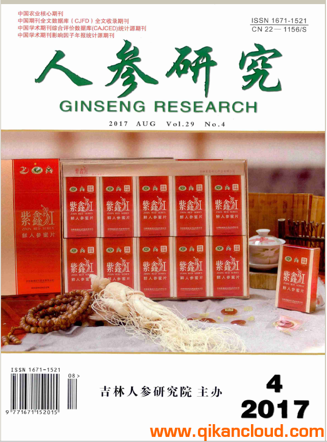 人參研究