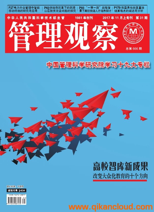 管理觀察